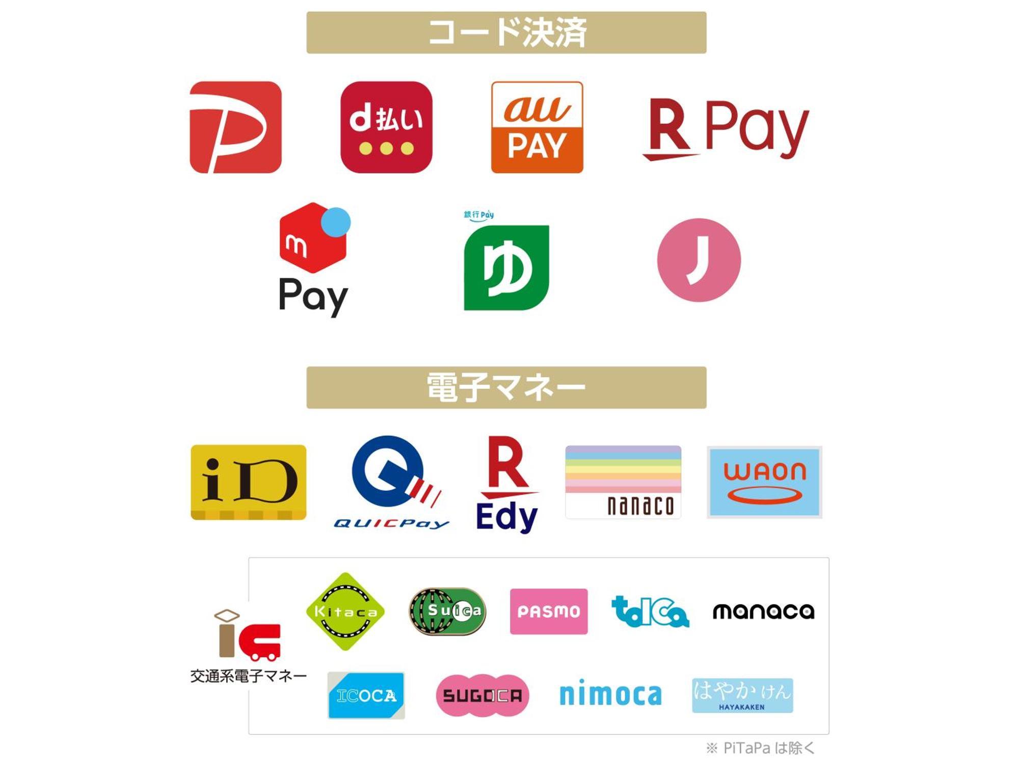 淀屋桥apa别墅酒店
